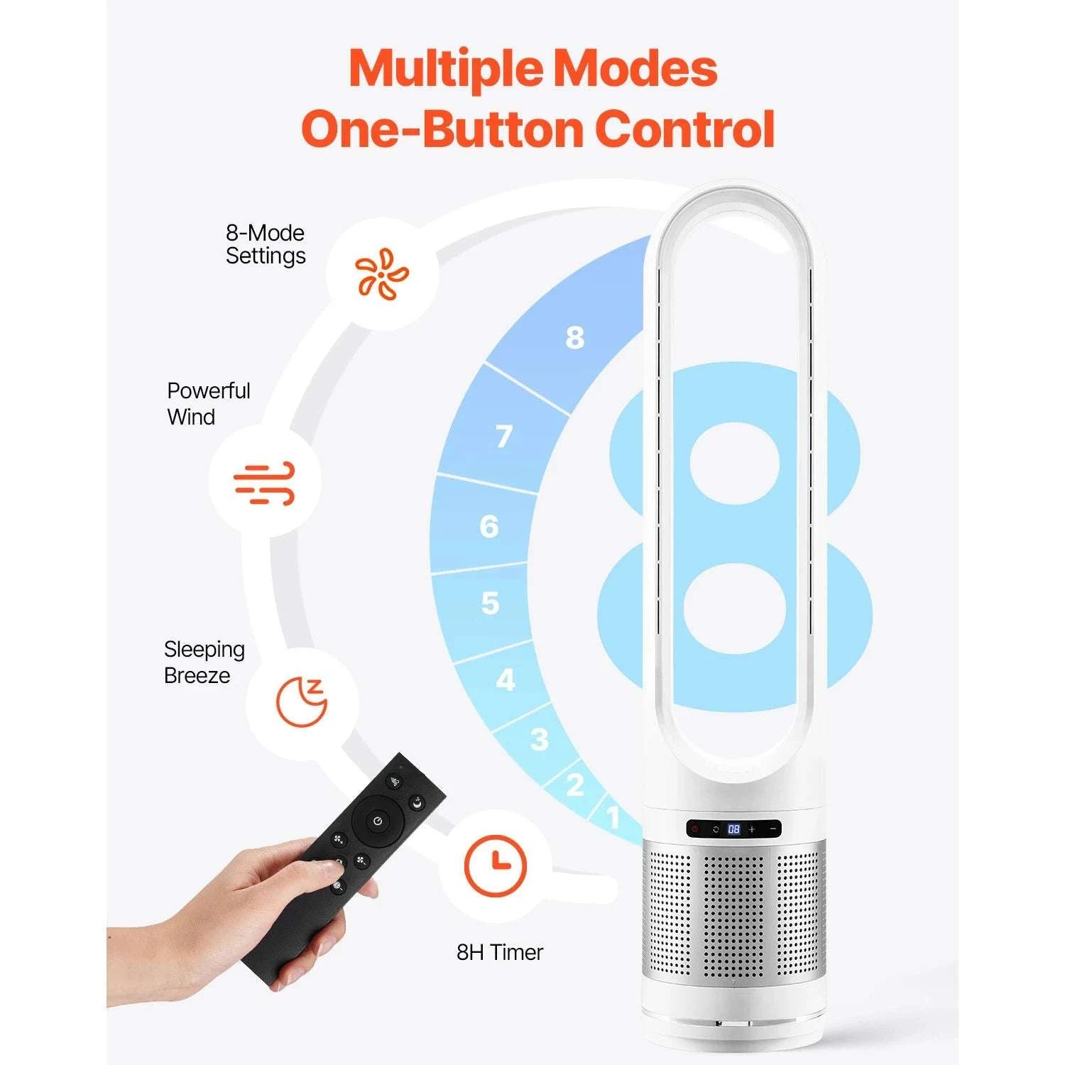 Bladeless Tower Fan with 8 Speeds, HEPA Purifier & Remote-34 inch / United States