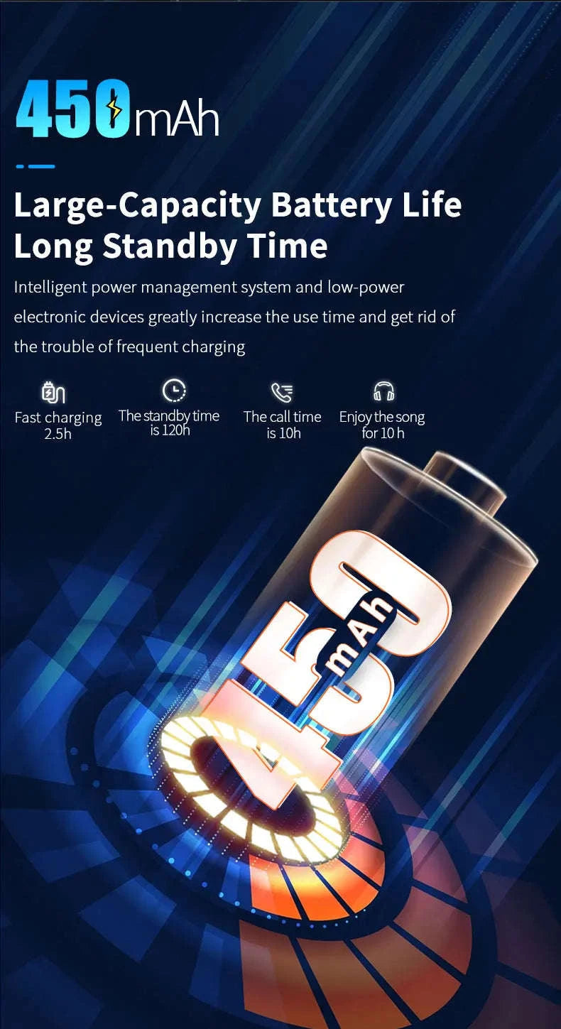 Bluetooth 5.3 Wireless Motorcycle Helmet Headset-Headset Hard Micro