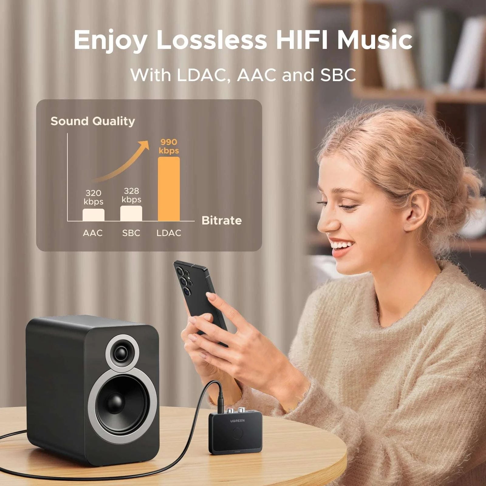 Bluetooth 6.0 AUX Receiver 3.5mm & RCA LDAC Audio Adapter-