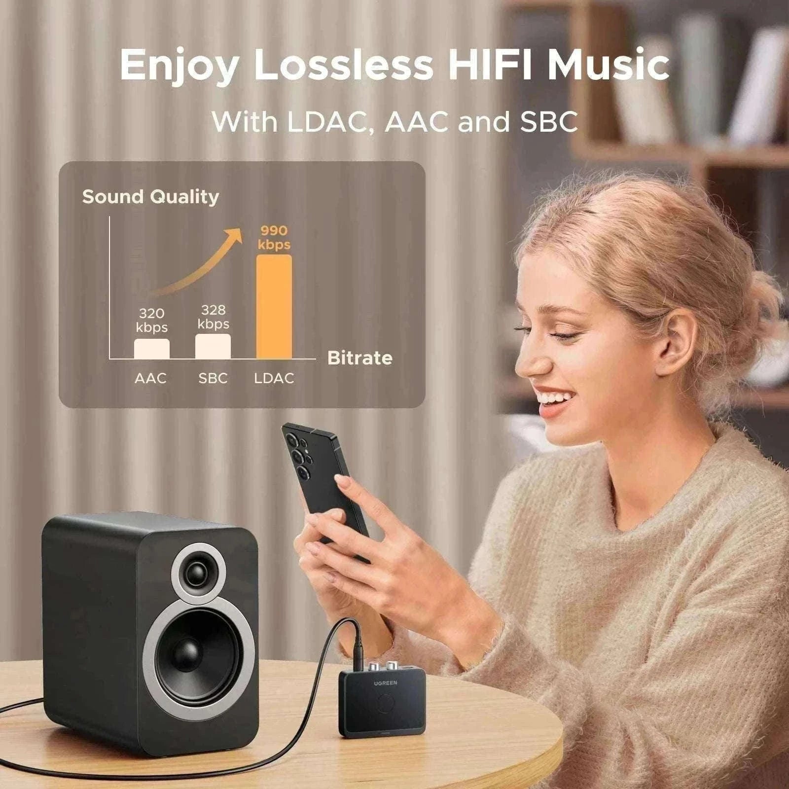 Bluetooth 6.0 AUX Receiver 3.5mm & RCA LDAC Audio Adapter-Bluetooth receiver / China Mainland