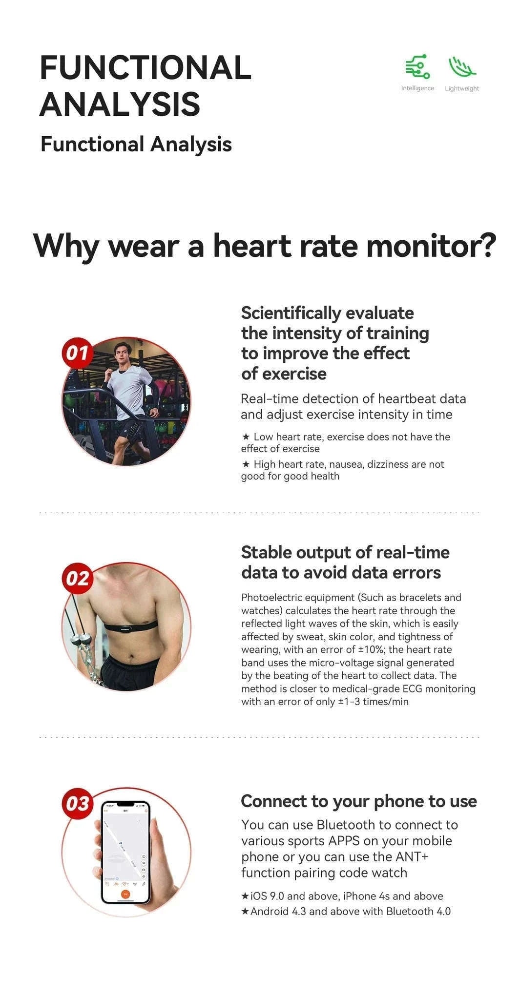 Bluetooth & ANT+ Heart Rate Monitor Chest Strap for Cycling-HRM812