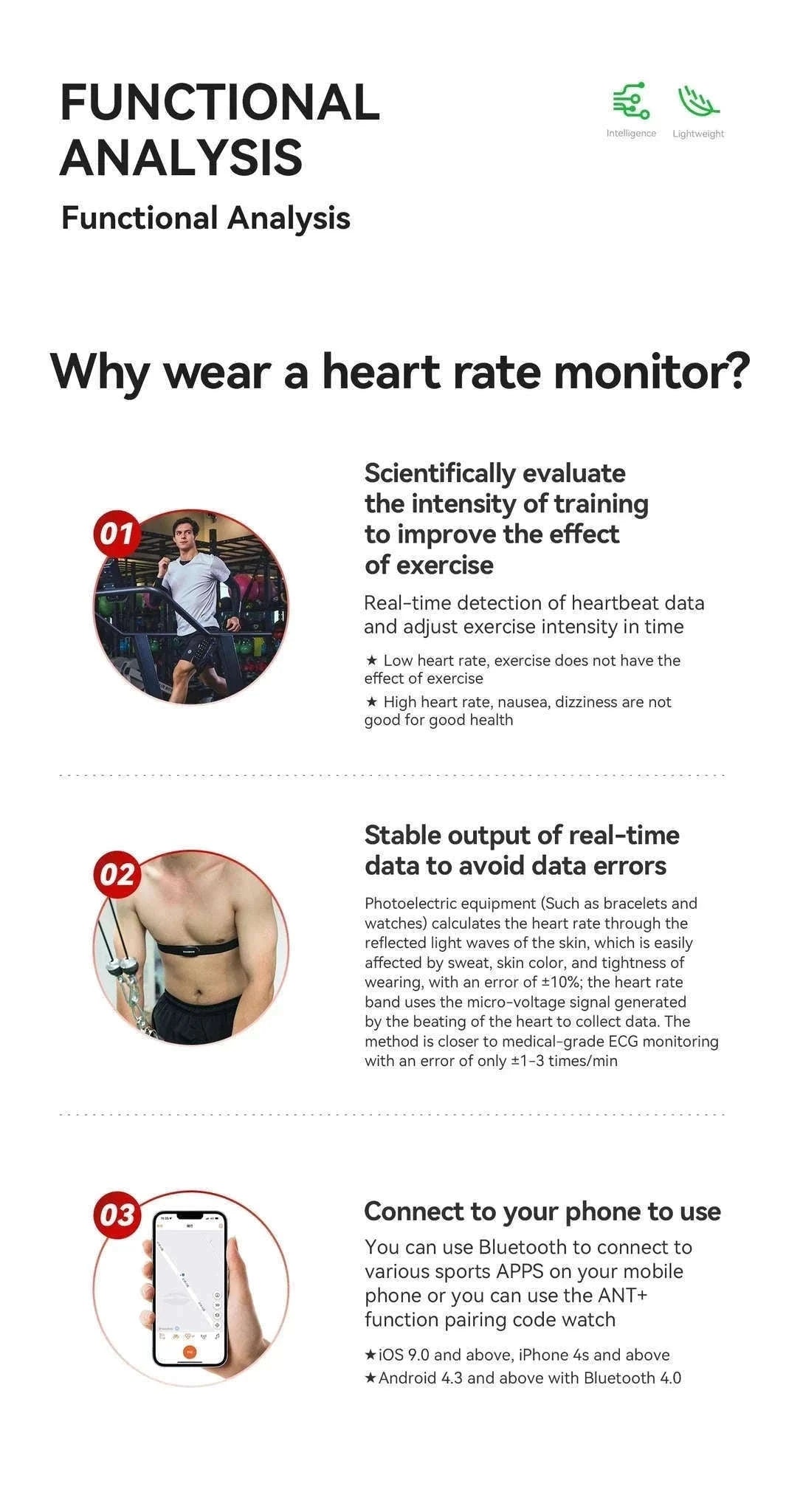 Bluetooth & ANT+ Heart Rate Monitor Chest Strap for Cycling-HRM812