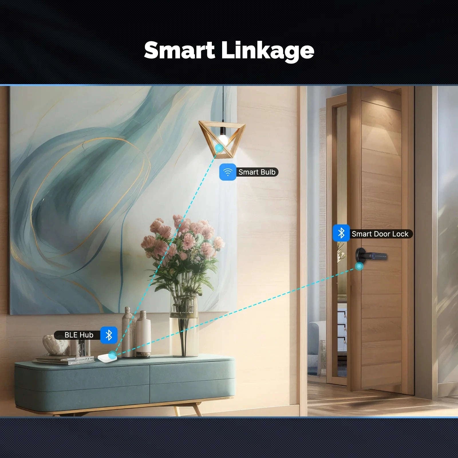 Bluetooth Smart Fingerprint Door Handle Lock with Password and App Remote Unlock-Fingerprint Lock / 2 PCS / United States