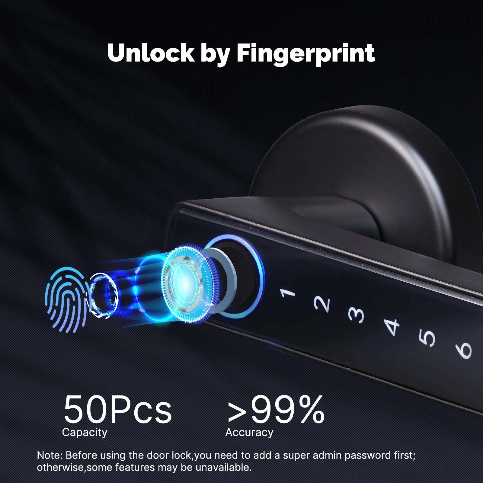 Bluetooth Smart Fingerprint Door Handle Lock with Password and App Remote Unlock-Fingerprint Lock / 2 PCS / United States