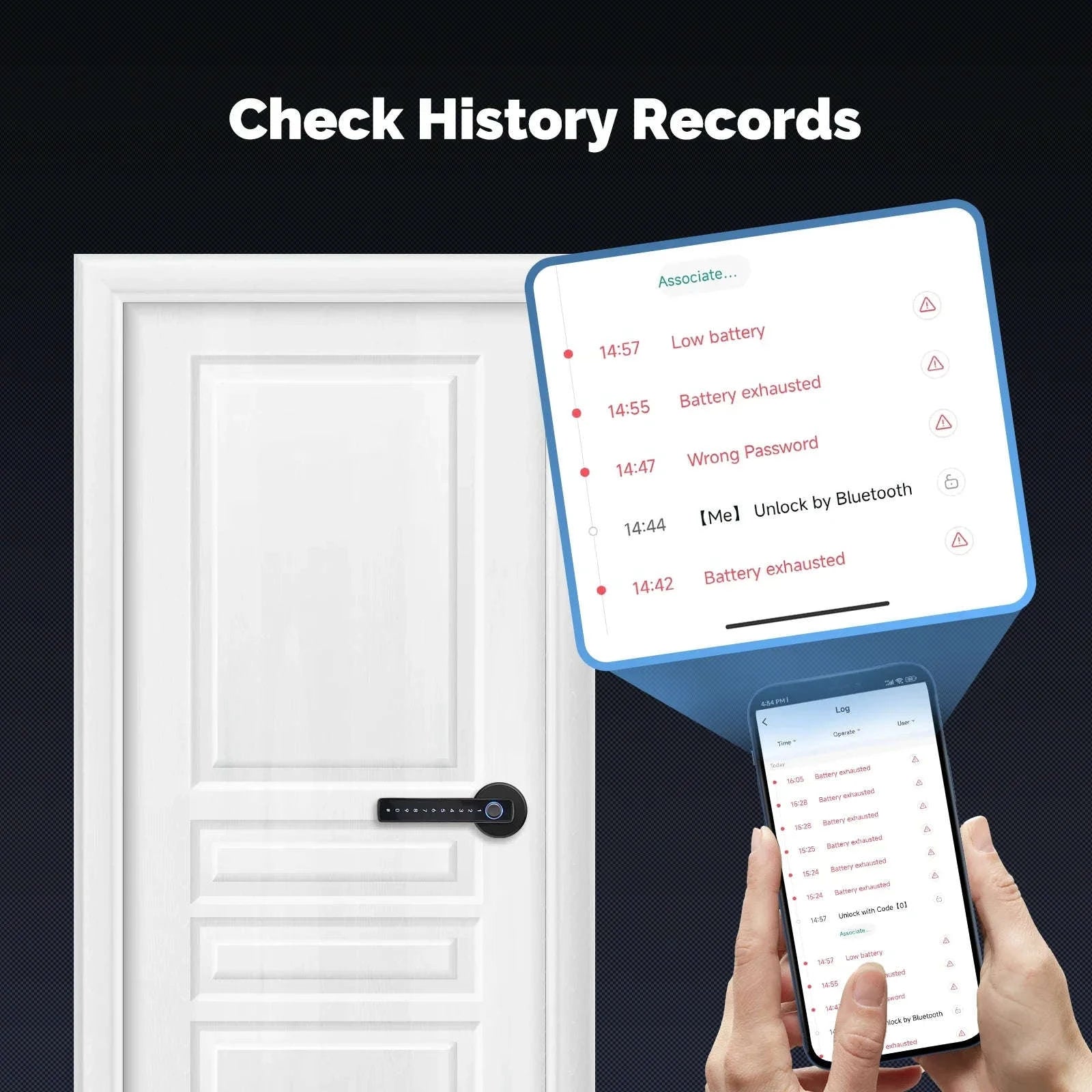 Bluetooth Smart Fingerprint Door Handle Lock with Password and App Remote Unlock-Fingerprint Lock / 2 PCS / United States