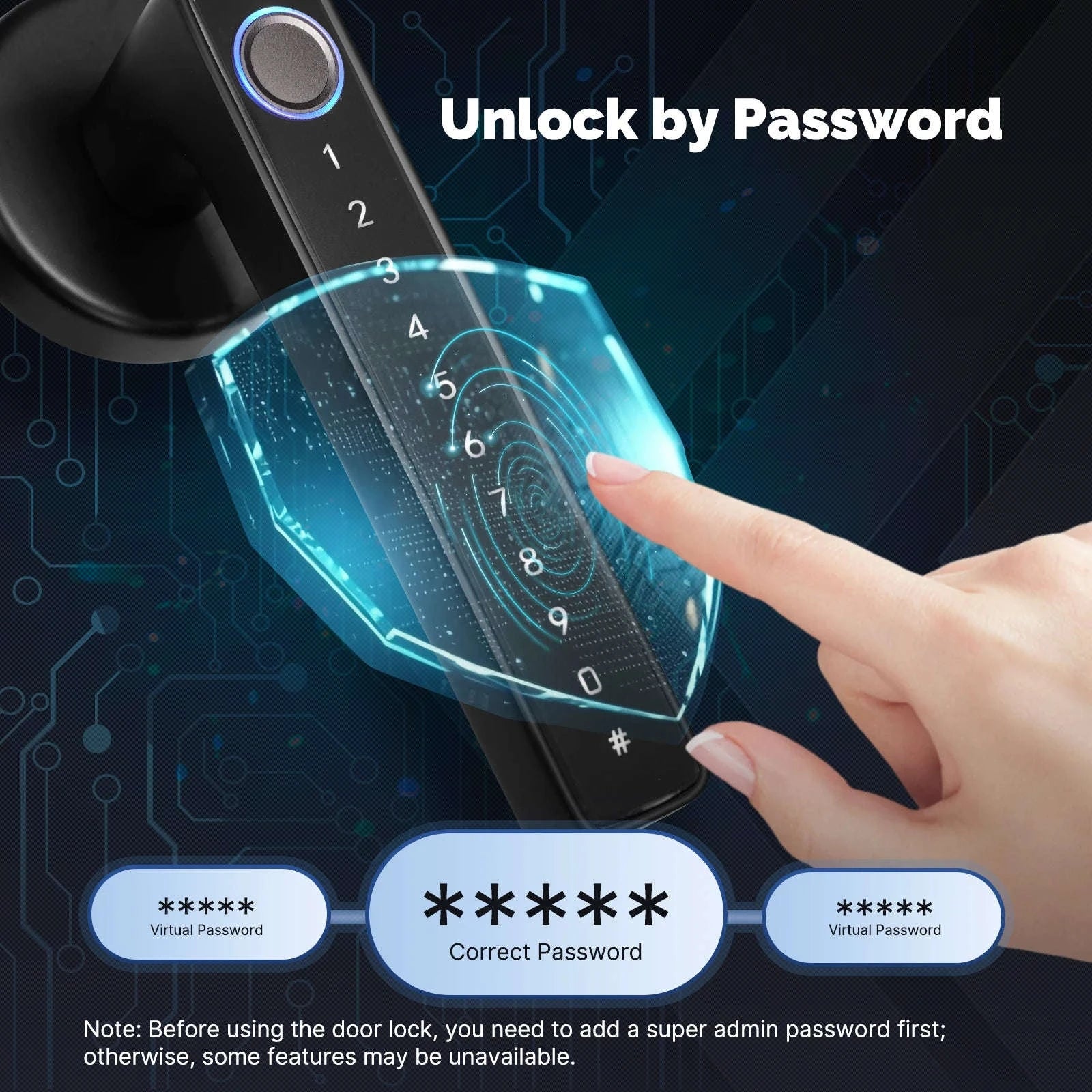Bluetooth Smart Fingerprint Door Handle Lock with Password and App Remote Unlock-Fingerprint Lock / 2 PCS / United States