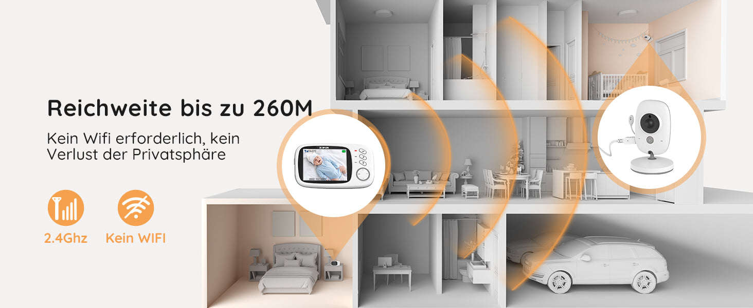 BOIFUN 3.2" Wireless Baby Monitor with Camera, VOX, Night Vision-United States