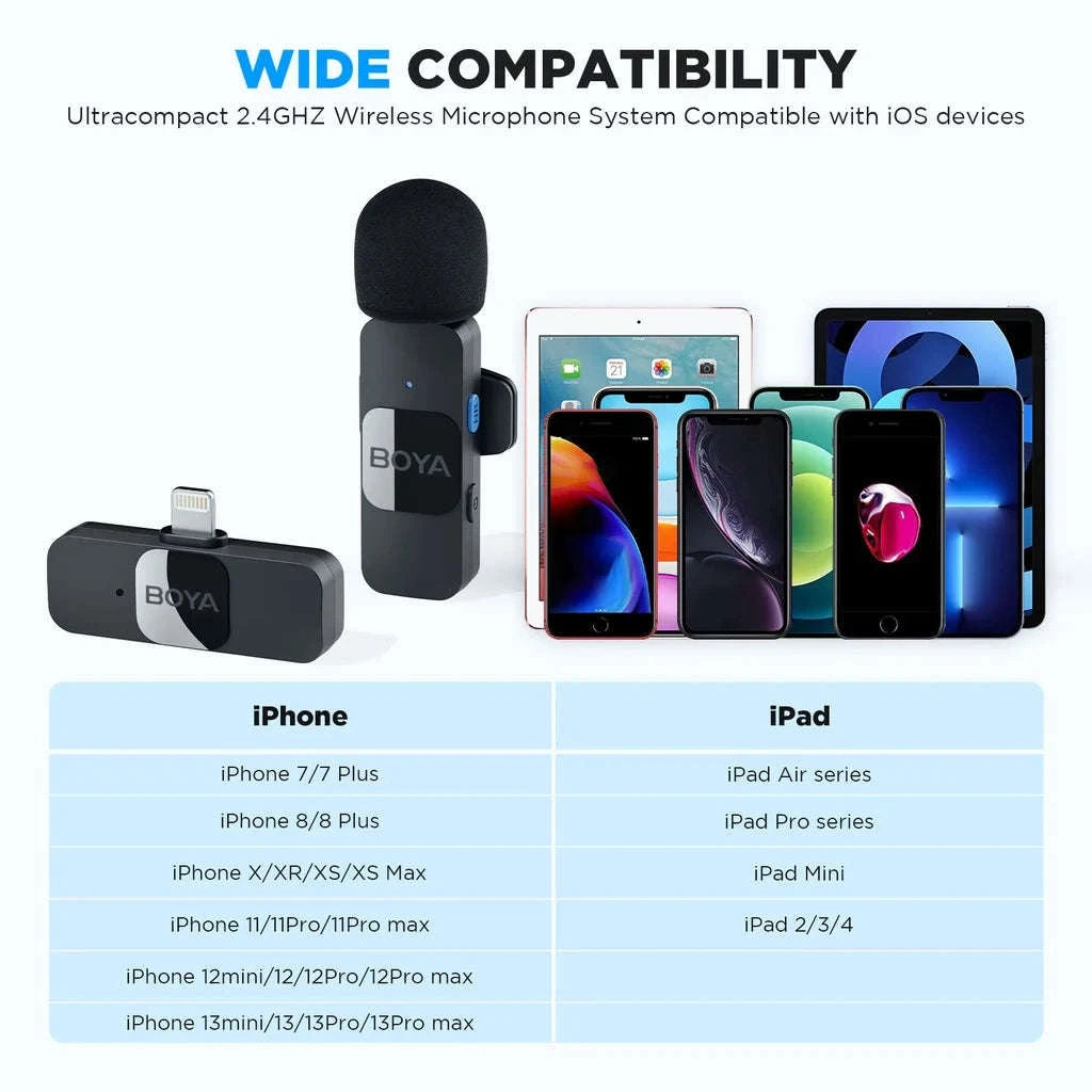 BOYA BY-V2 Wireless Lavalier Microphone-BY-V1.-Lightning