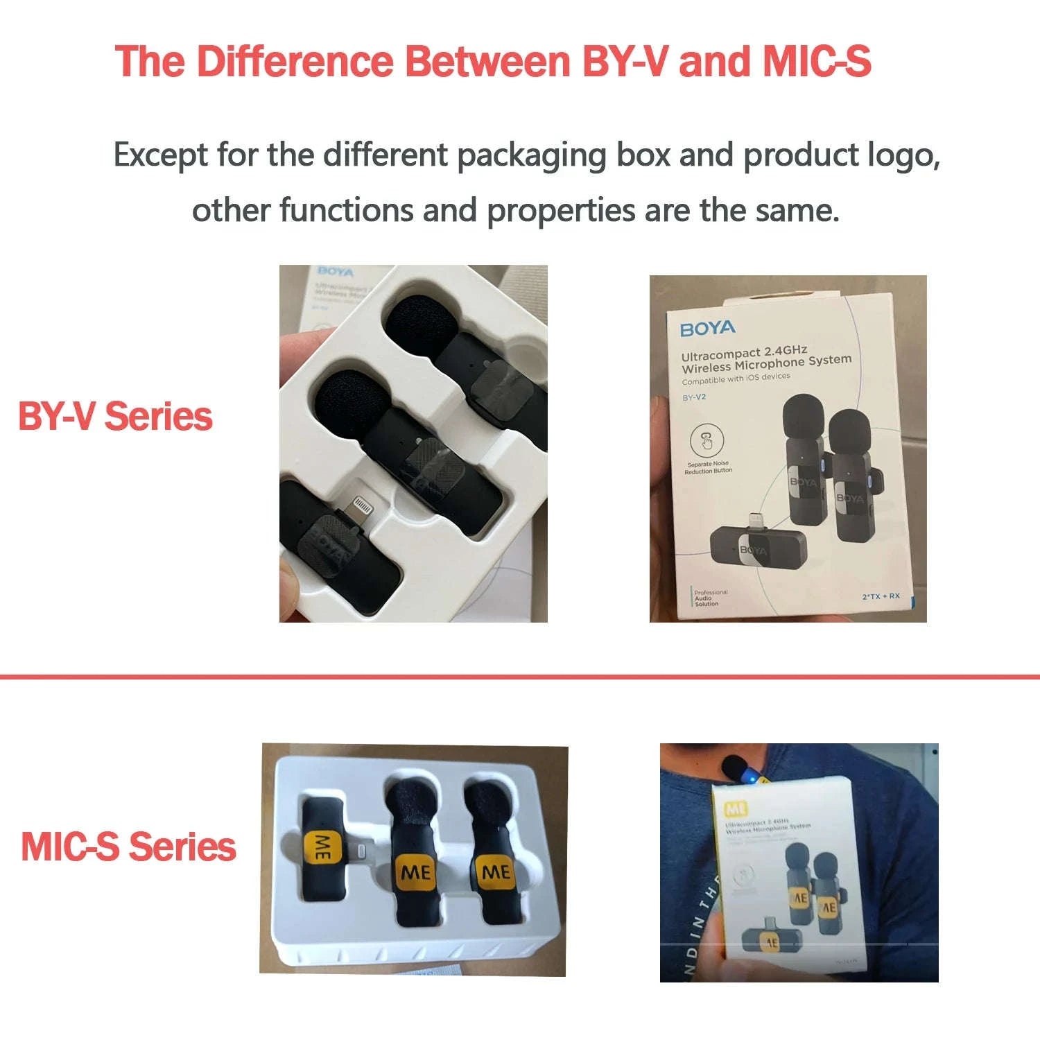 BOYA BY-V2 Wireless Lavalier Microphone-BY-V1.-Lightning