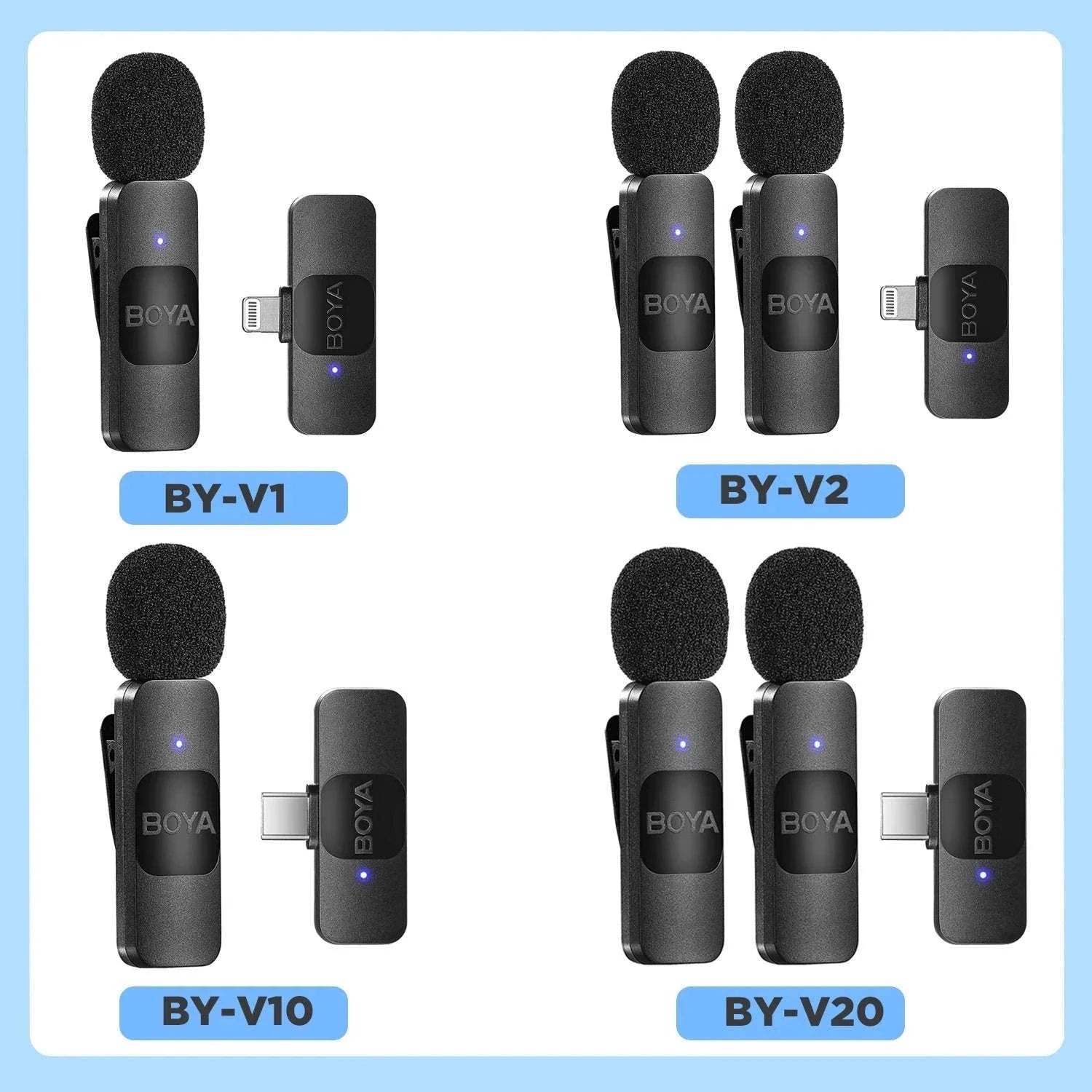 BOYA BY-V2 Wireless Lavalier Microphone for Clear Two-Voice Recording-BY-V1.-Lightning