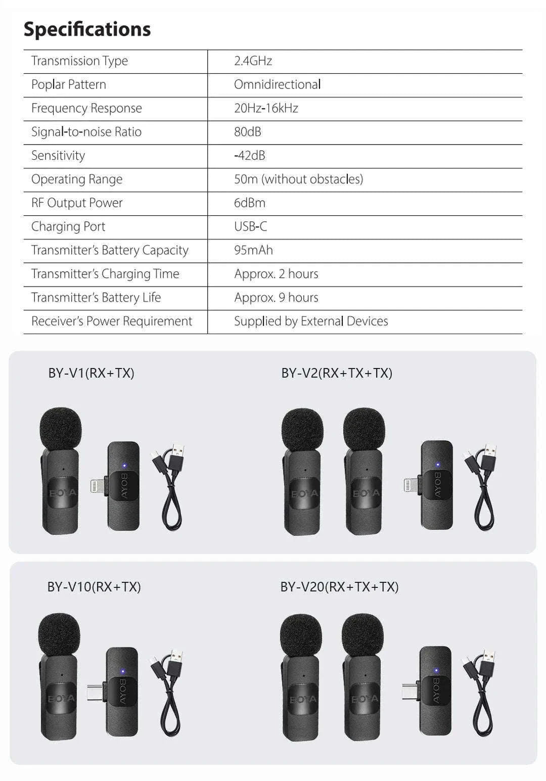 BOYA BY-V2 Wireless Lavalier Microphone for Clear Two-Voice Recording-BY-V1.-Lightning