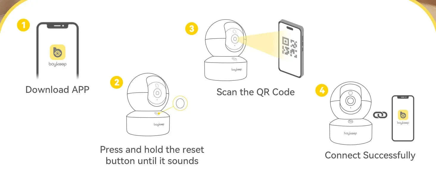 BoyKeep 3MP 360° Pan Pet Security Camera-USB / japan
