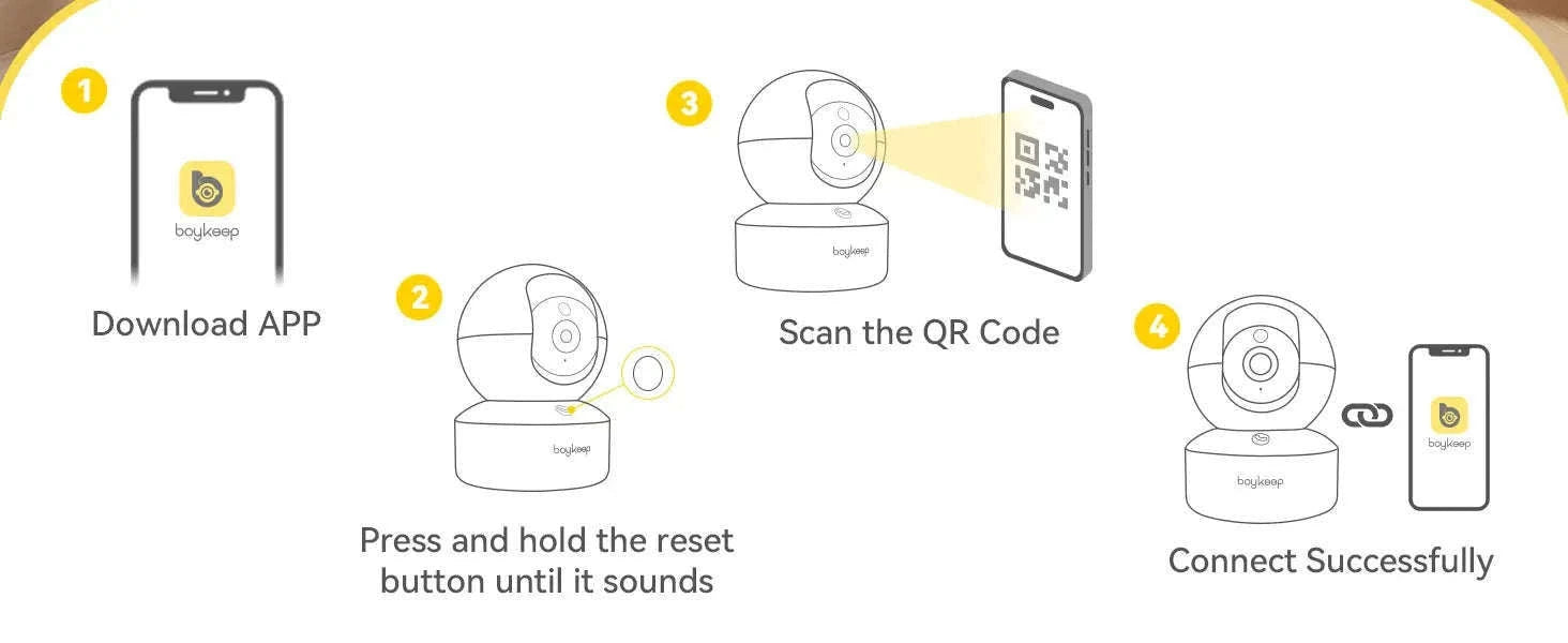 BoyKeep 3MP WiFi Indoor Security Camera with Auto Tracking-USB / United Kingdom
