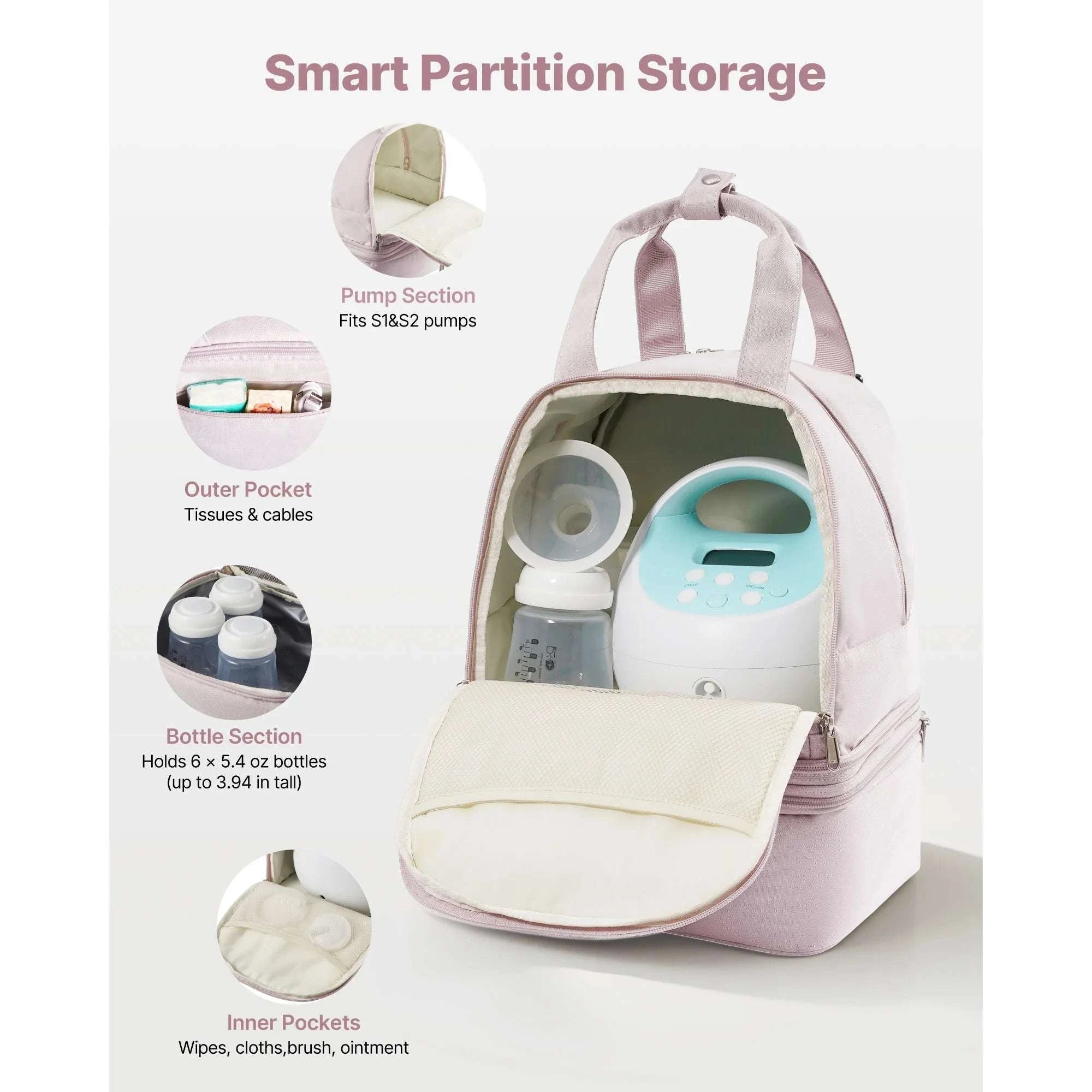 Breast Pump Backpack with Insulated Storage for Travel & Work-Pink / United States
