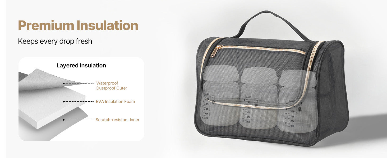 Portable Breast Pump Bag with Insulated Storage & Waterproof Mat