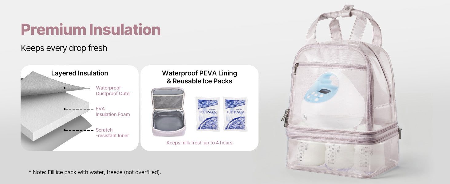 Breast Pump Backpack with Insulated Storage for Travel & Work