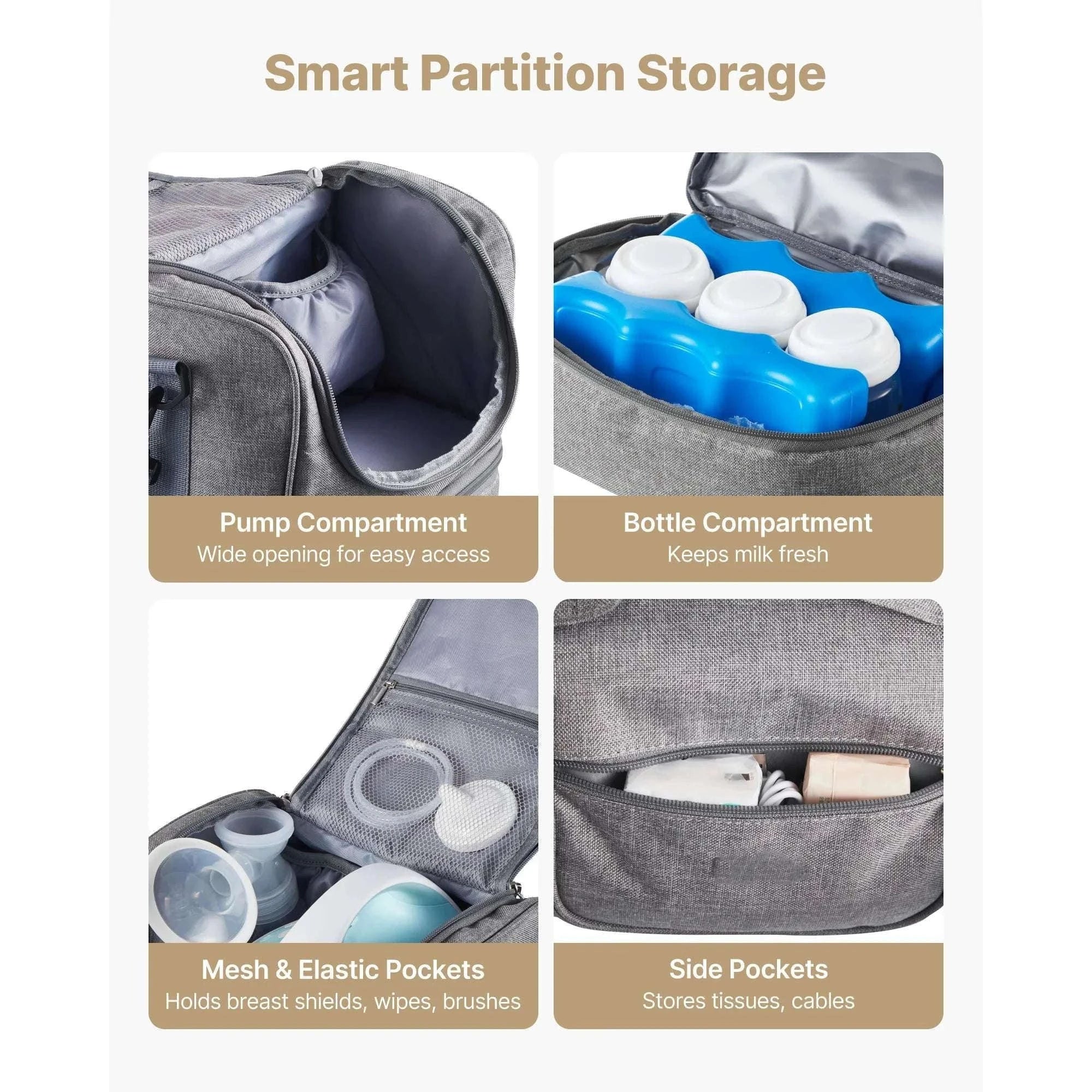 Breast Pump Bag with Ice Pack Storage for Travel and Daily Use-Grey / United States