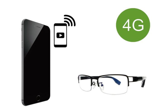 ELITE Glasses Surveillance Camera Set 🎥👓🔍 Spy-shop.com