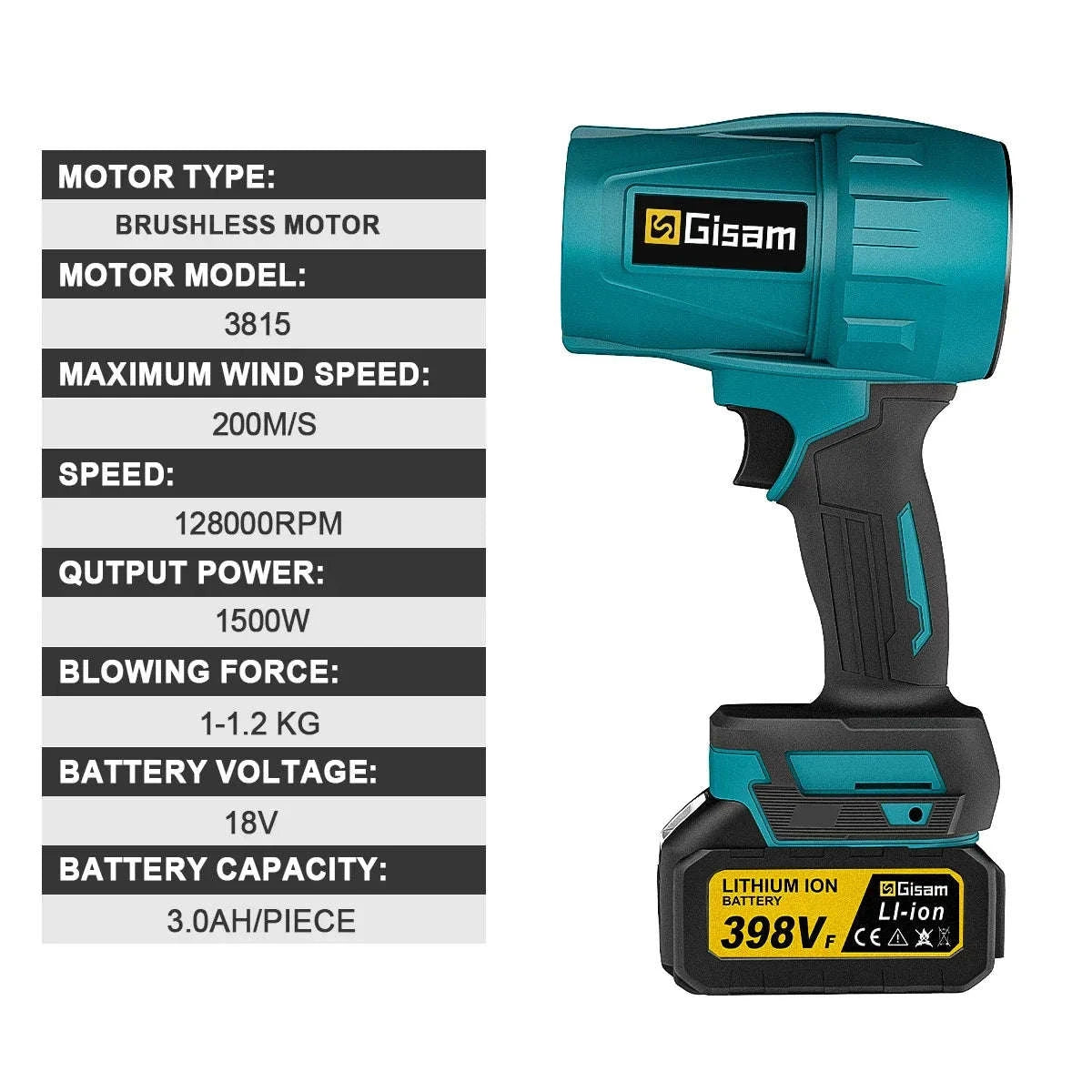 Brushless Turbo Jet Fan 1500W Cordless Air Blower for Makita 18V-No Battery No Plug / Poland