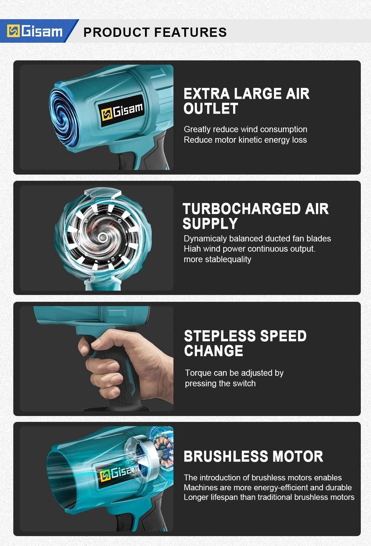 Brushless Turbo Jet Fan 1500W Cordless Air Blower for Makita 18V-No Battery No Plug / Poland