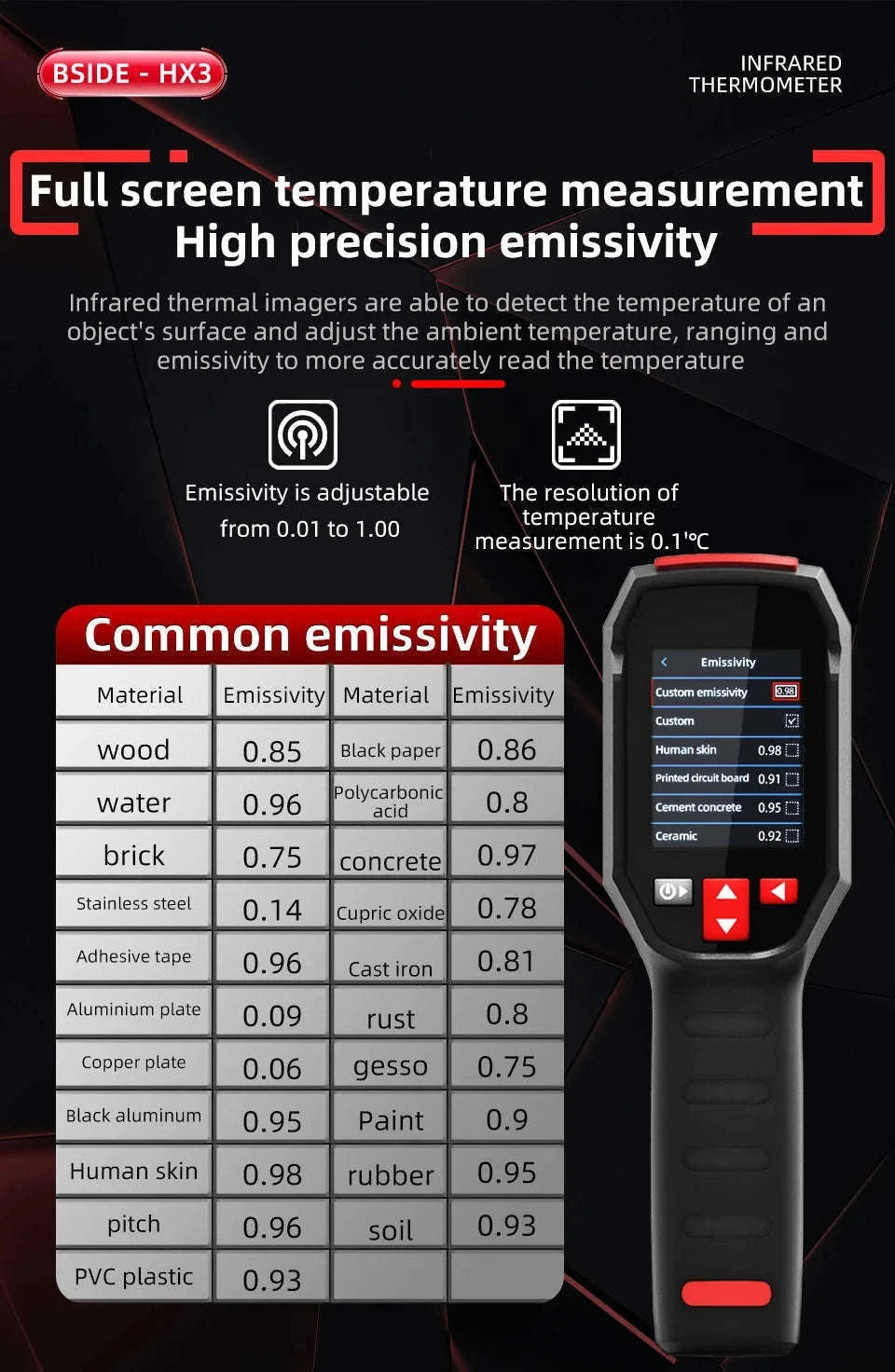 BSIDE HX3 Portable Thermal Imager for Clear Temperature Checks-BSIDE  HX3 / spain