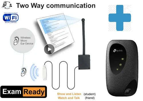 Button Camera with Wireless Headset and SIM Hotspot-Default Title