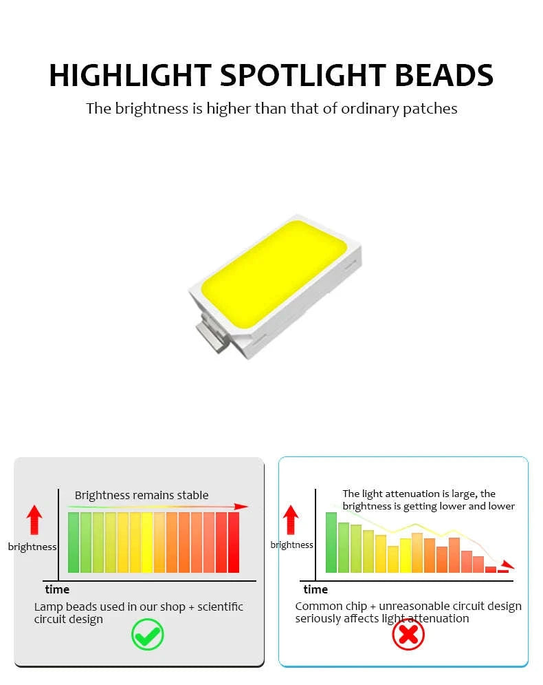 Canbus LED Turn Signal Bulbs Dual Color 12V 2-Pack-1156 BAU15S PY21W / White-Yellow