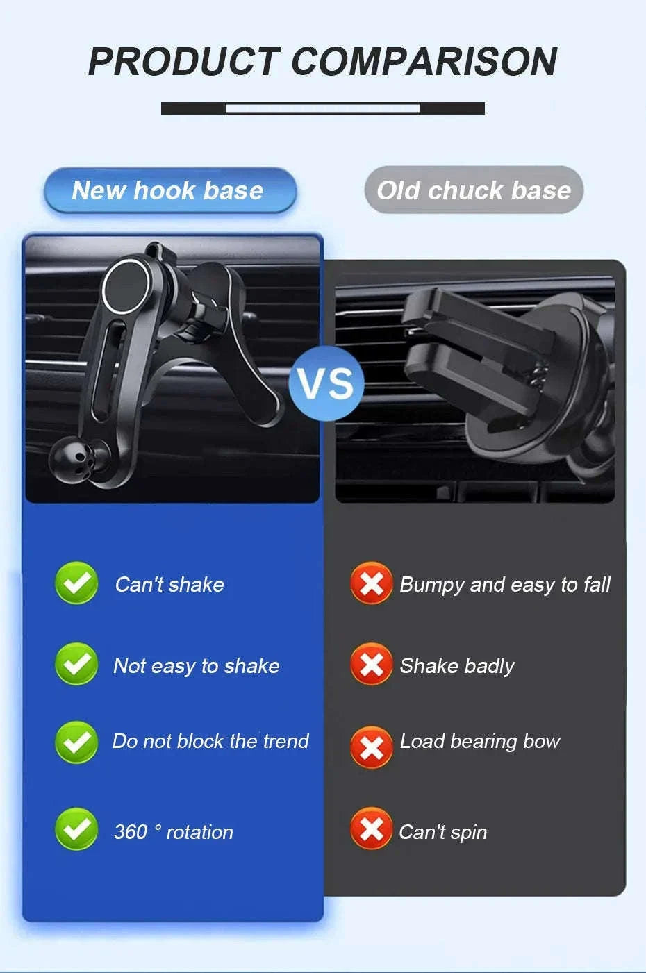 Car Air Vent Phone Holder Anti-Shake Adjustable Mount-Long style 1pc