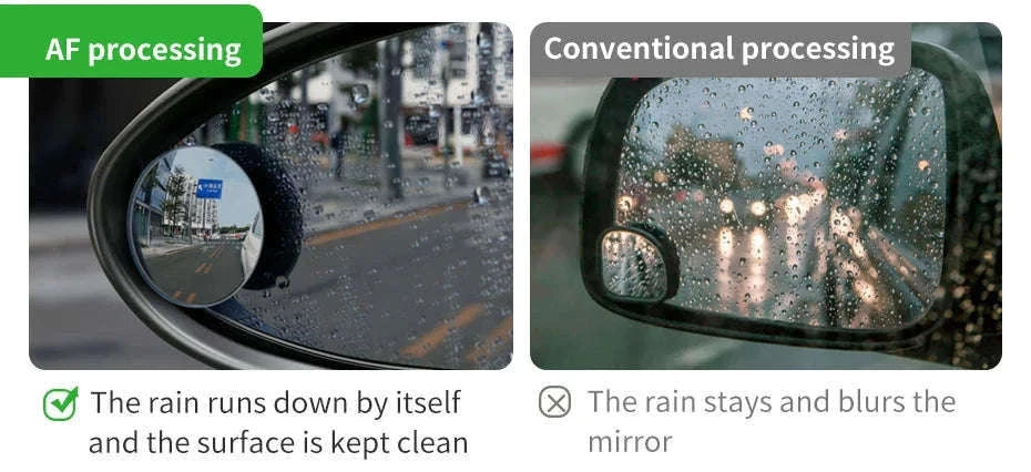 Car Blind Spot Mirror 2pcs 360° Wide Angle HD Convex Glass-Glass
