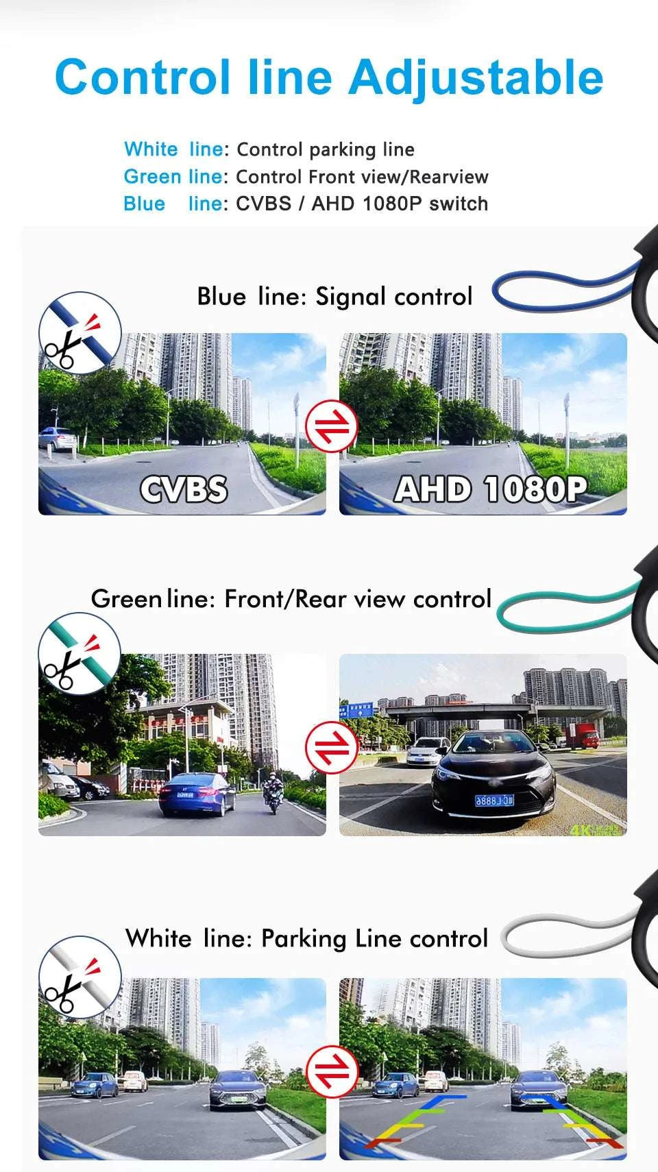 Car Front & Rear View Camera 1080P Wide Angle Night Vision Waterproof-AHD 1080P