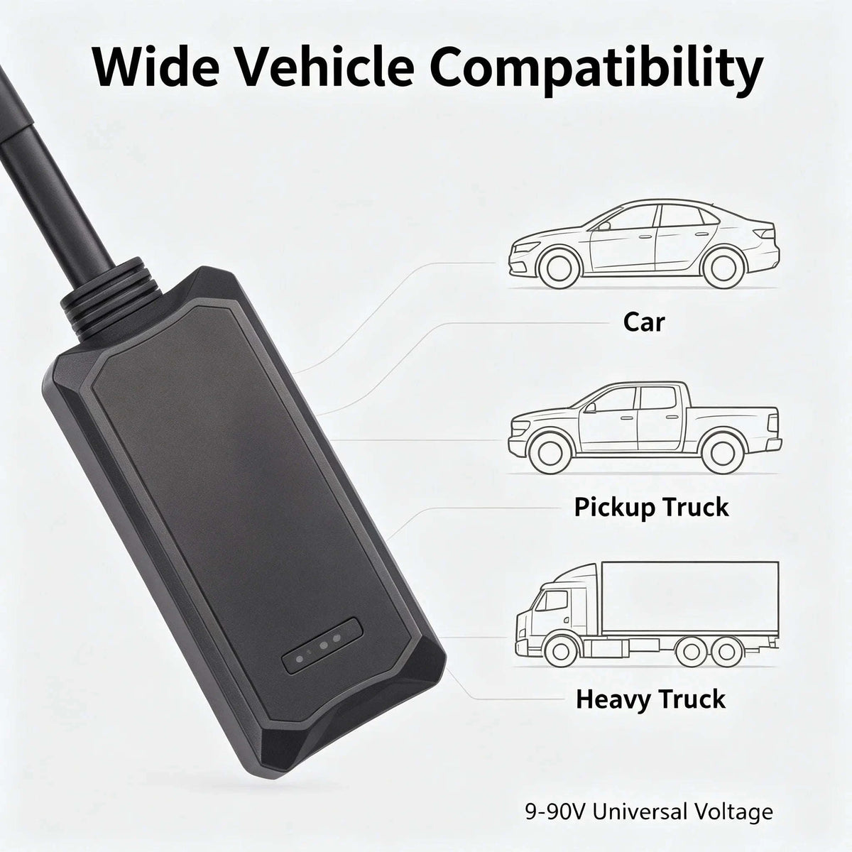 Car GPS Tracker 2G GSM with Real-Time Alerts and Engine Cutoff-G17 Wire