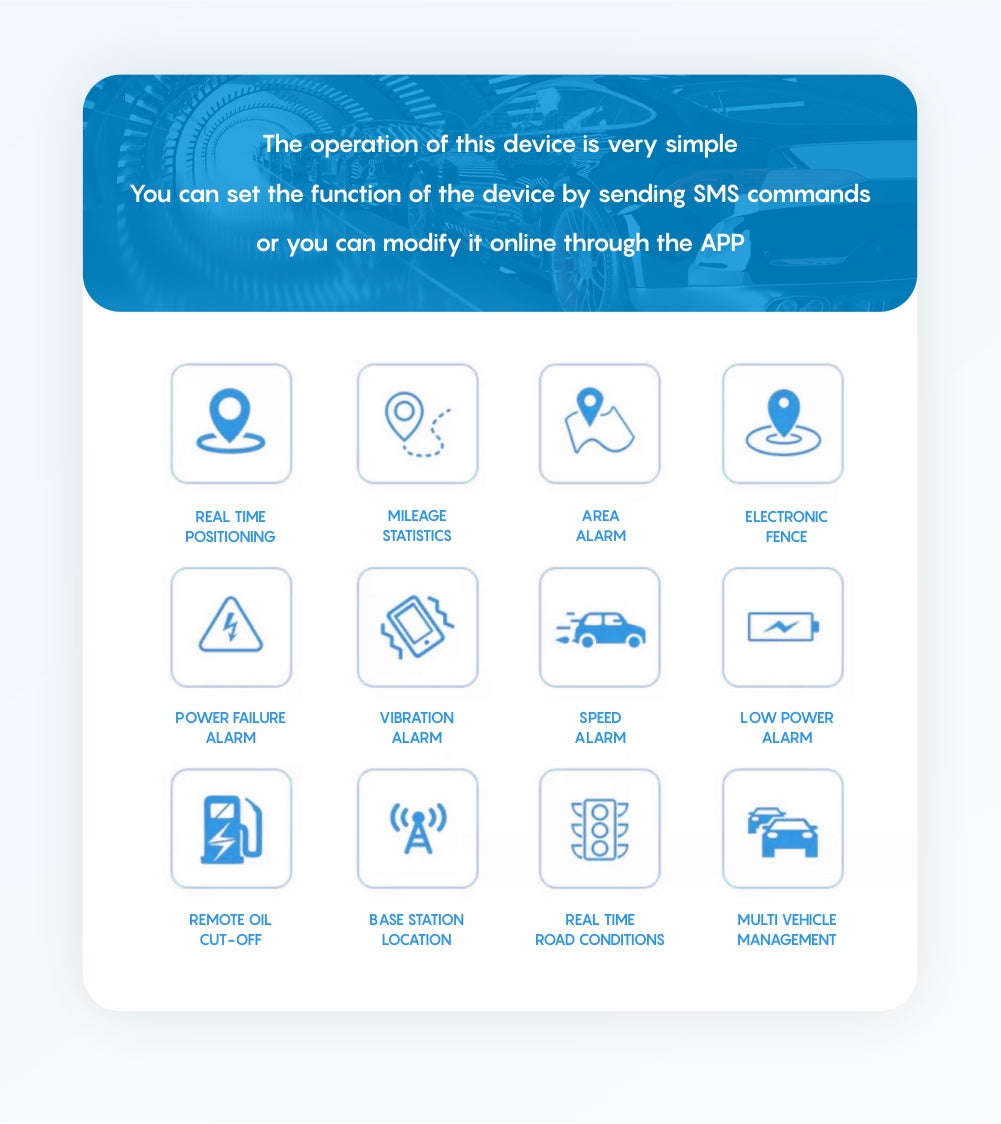 Car GPS Tracker with SOS, Microphone and Relay-G909 2G All