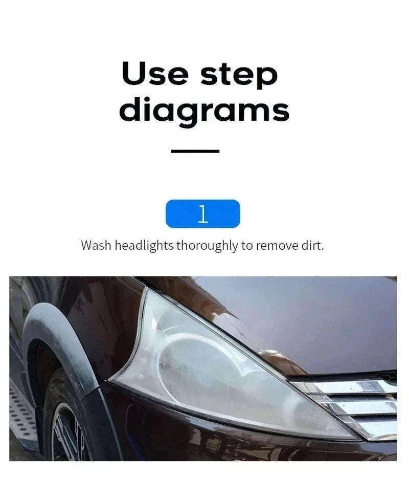 Car Headlight Repair Fluid for Clear, Bright Headlights-two piece / france