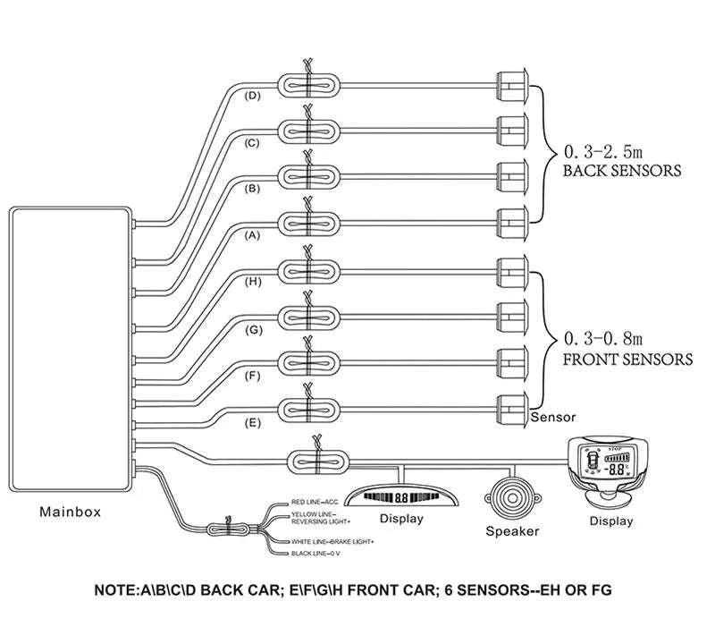 Car Parking Sensor System with LED Display & Voice Alerts Kit-094-BK-8-16MM / English-Turkish