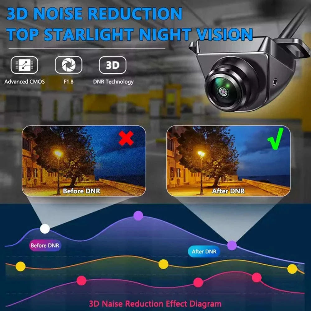 Car Rear View Camera 1080P Wide Angle Night Vision Waterproof-Black-AHD 1080P / Poland