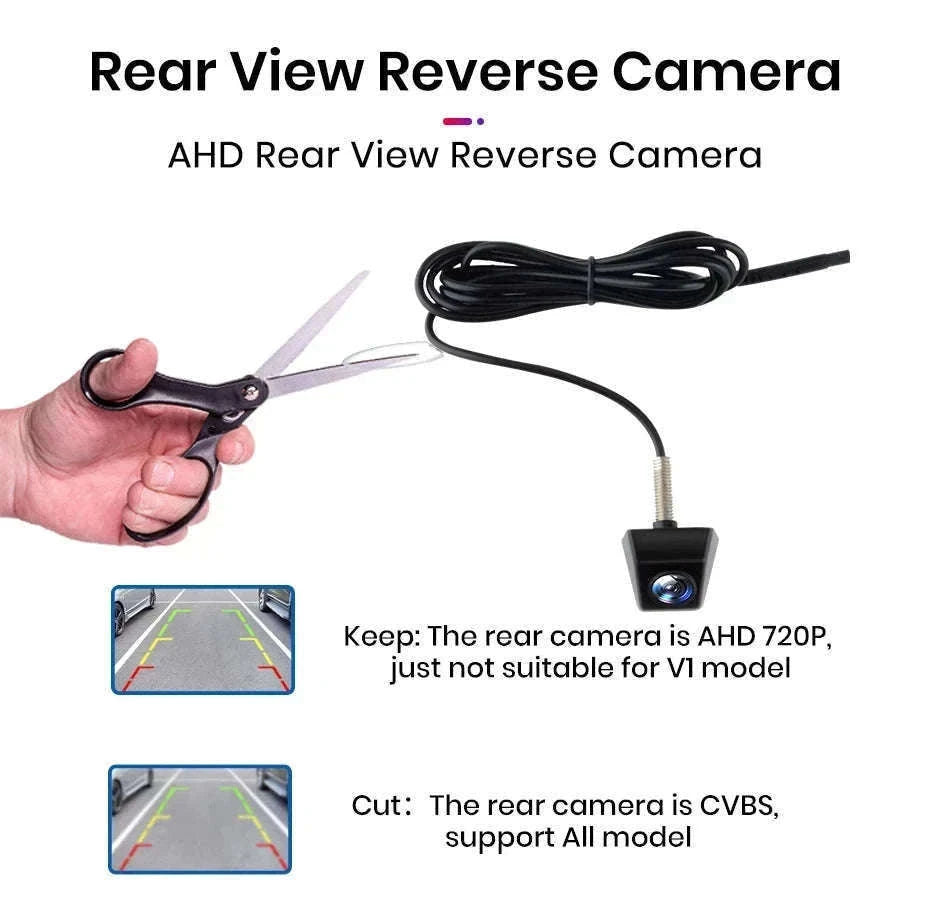 Car Rear View Camera AHD 720P Waterproof 140° Wide-Angle Backup Camera-AHD 1080 / Poland