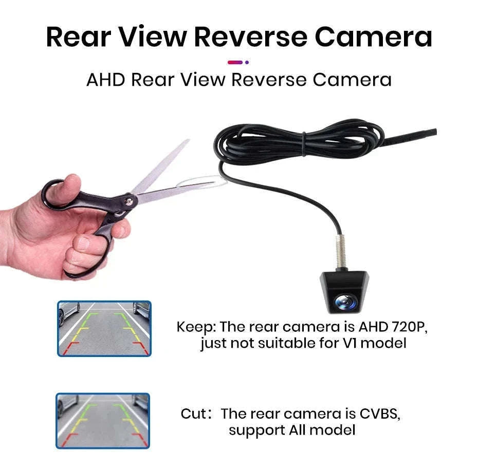 Car Rear View Camera AHD 720P Waterproof 140° Wide-Angle Backup Camera-AHD 1080 / Poland