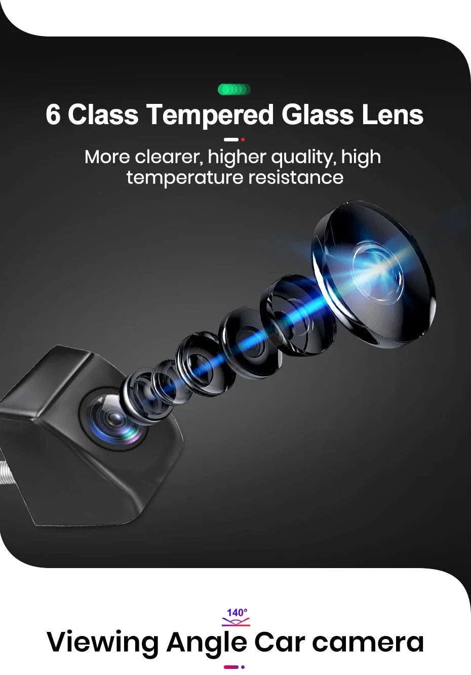 Car Rear View Camera AHD 720P Waterproof 140° Wide-Angle Backup Camera-AHD 1080 / Poland