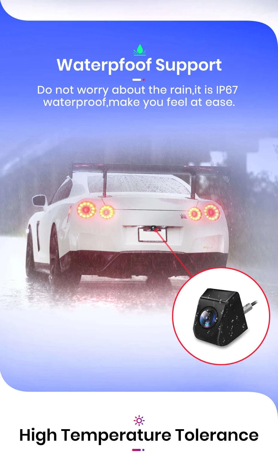 Car Rearview Camera AHD 720P Waterproof 140° Wide-Angle Reverse Backup Parking Camera-HS21 1080P / Poland