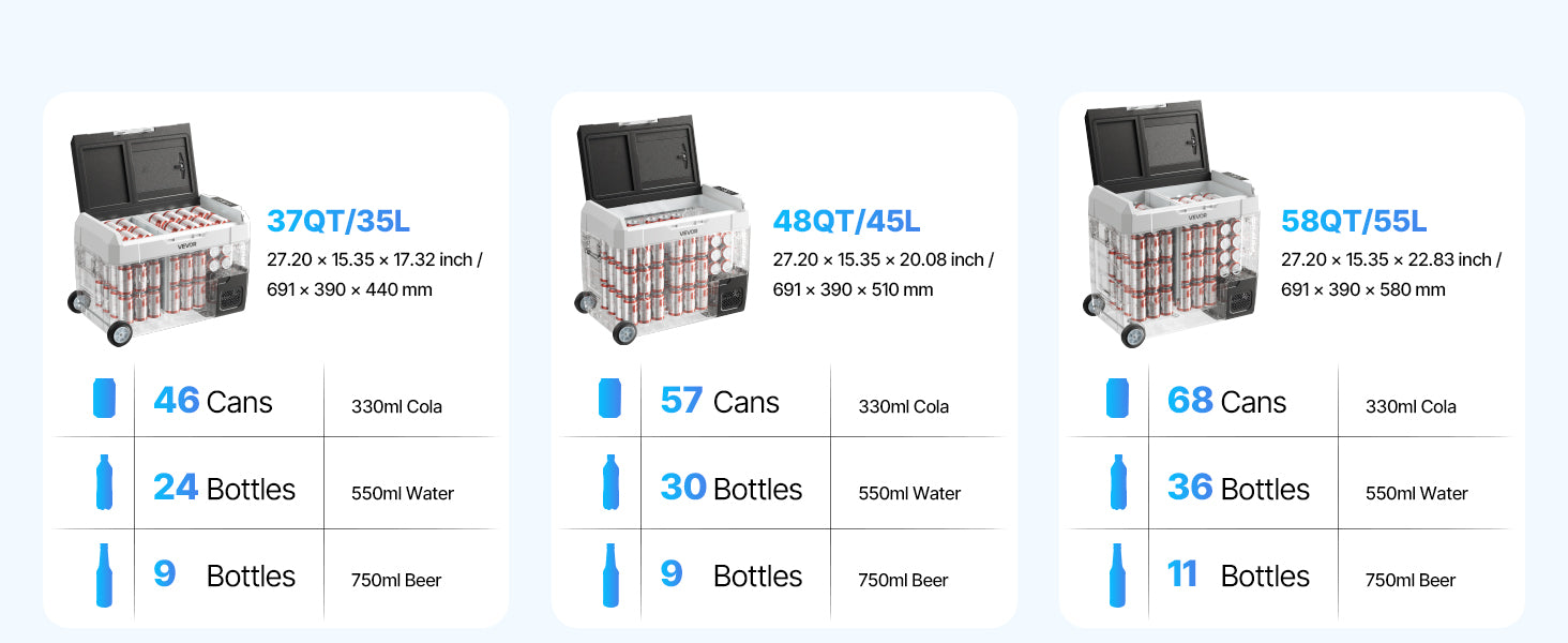 Portable Car Refrigerator Freezer 35L/45L/55L with App Control
