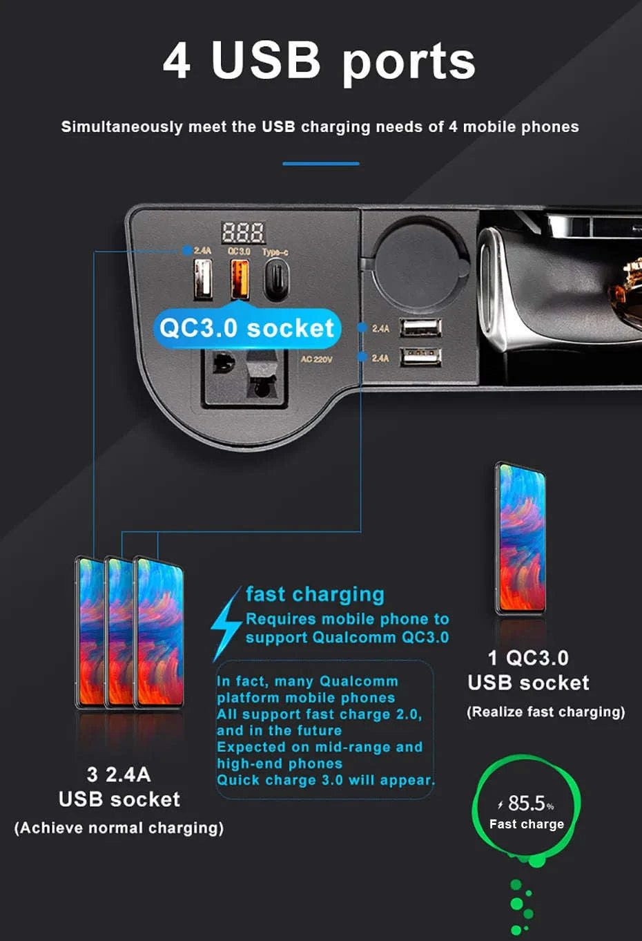 Car Seat Gap Storage Box with Power Adapter-1PC