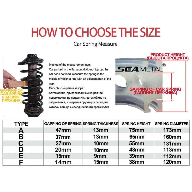 Car Shock Absorber Buffer for Smoother Rides-TYPE-D Buffers
