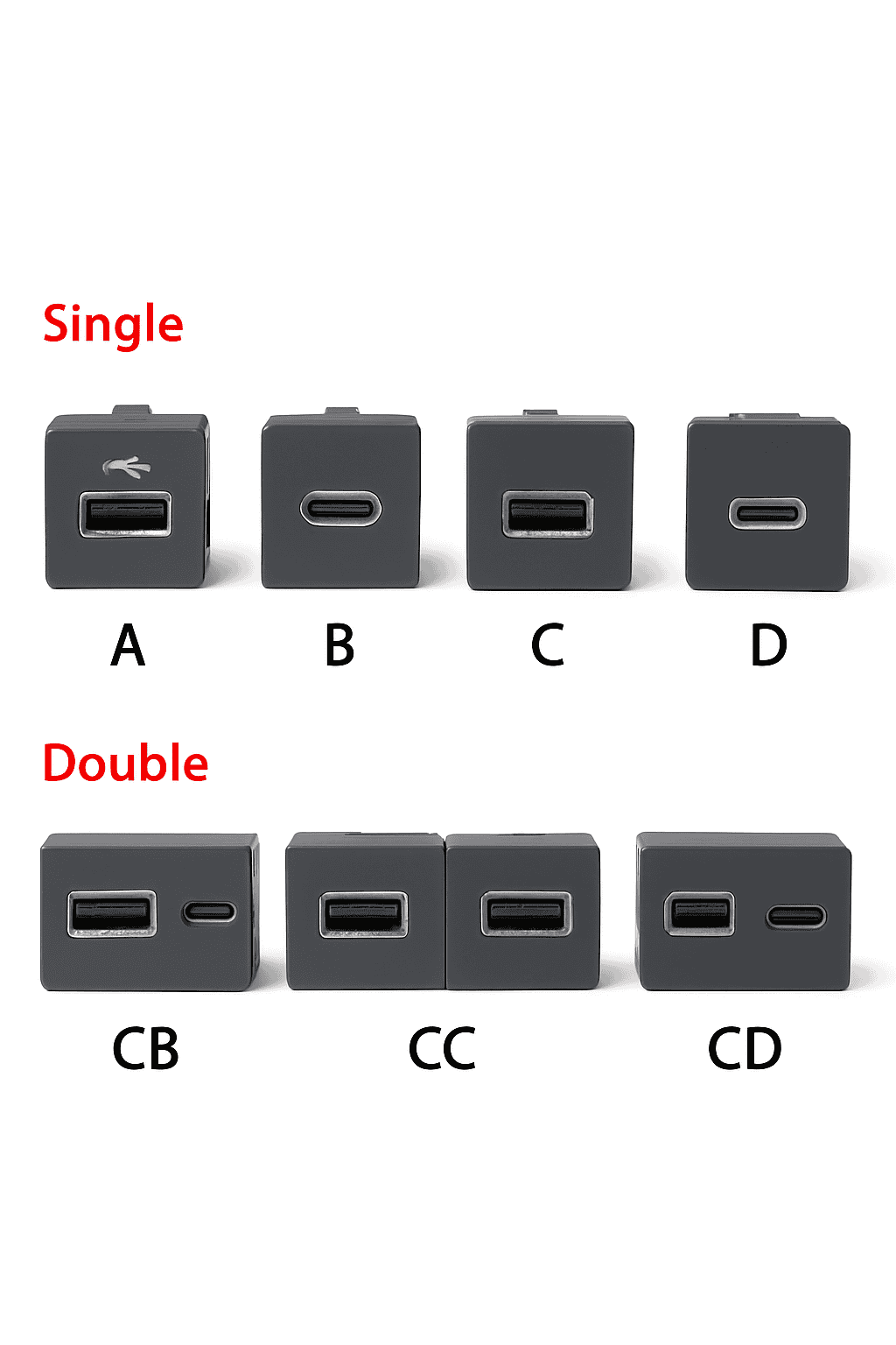 Car USB Charger PD Quick Charge QC3.0 Button Adapter-Single PD right