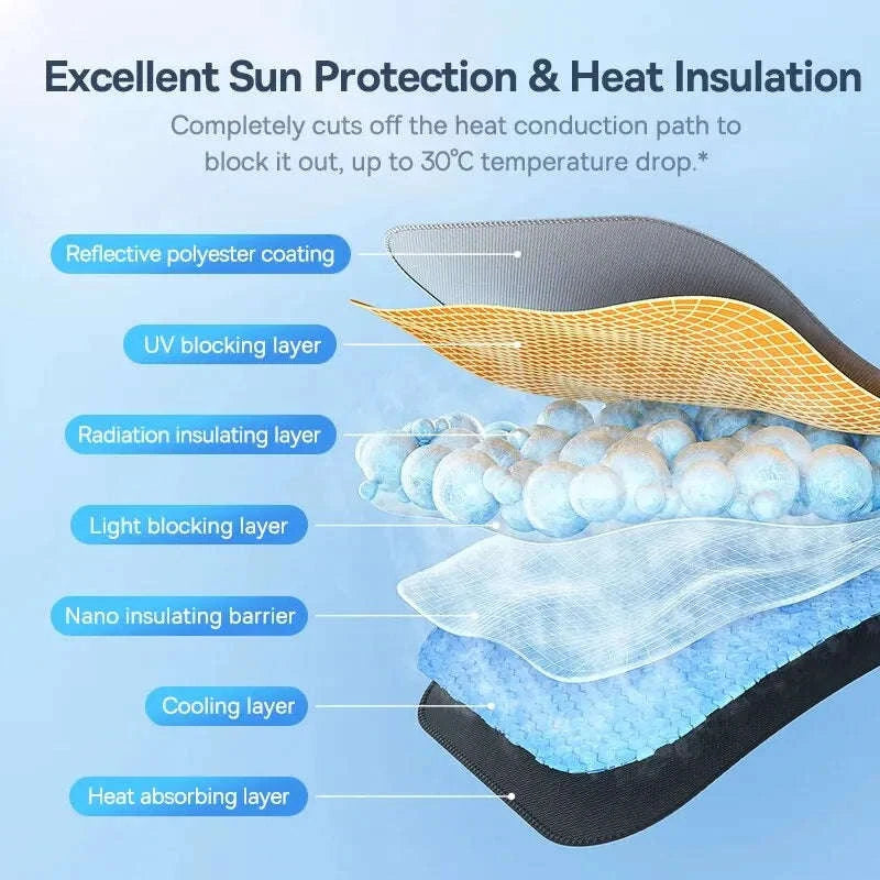 Car Windshield Sun Shade with Hemmed Edges-142 x 75cm