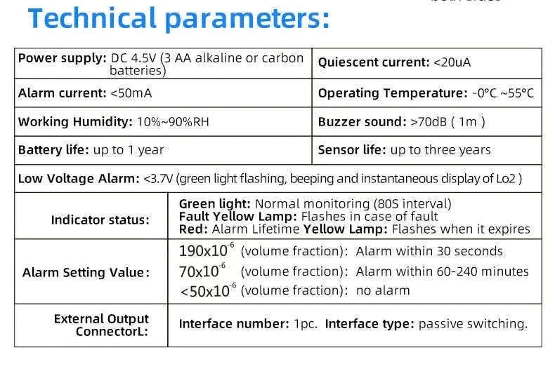 Carbon Monoxide Detector with Digital Display and Battery Power-10-PCS / China Mainland
