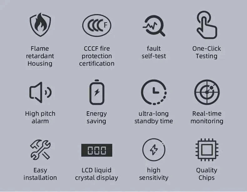 Carbon Monoxide Detector with Digital Display and Battery Power-10-PCS / China Mainland