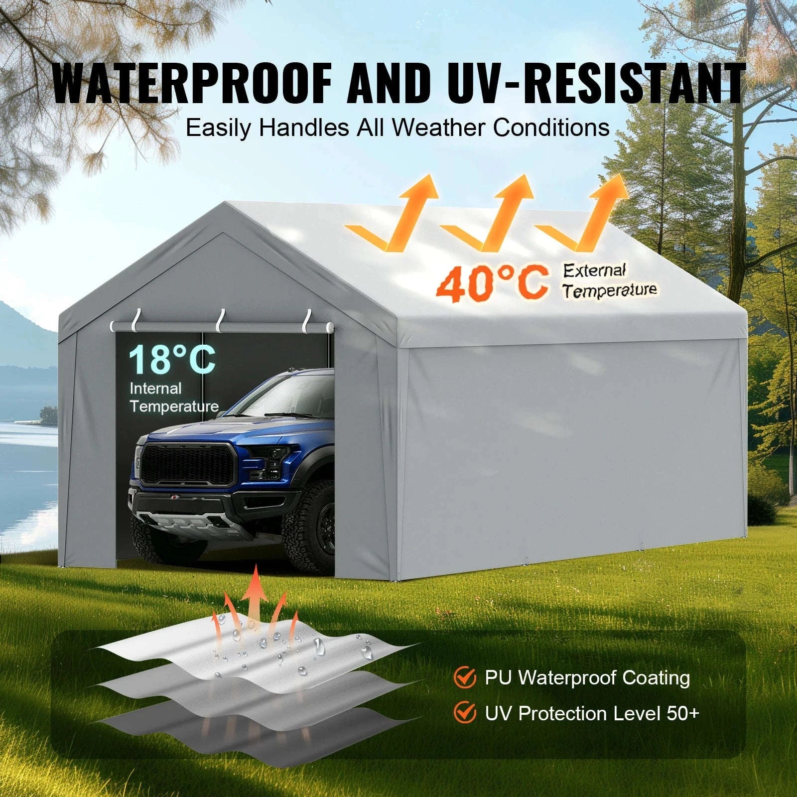 Carport Replacement Canopy Cover Waterproof UV Protected-10x20ft Gray / Poland