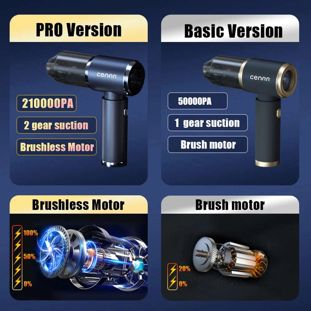 CENRR Wireless Car Vacuum Cleaner-Basic