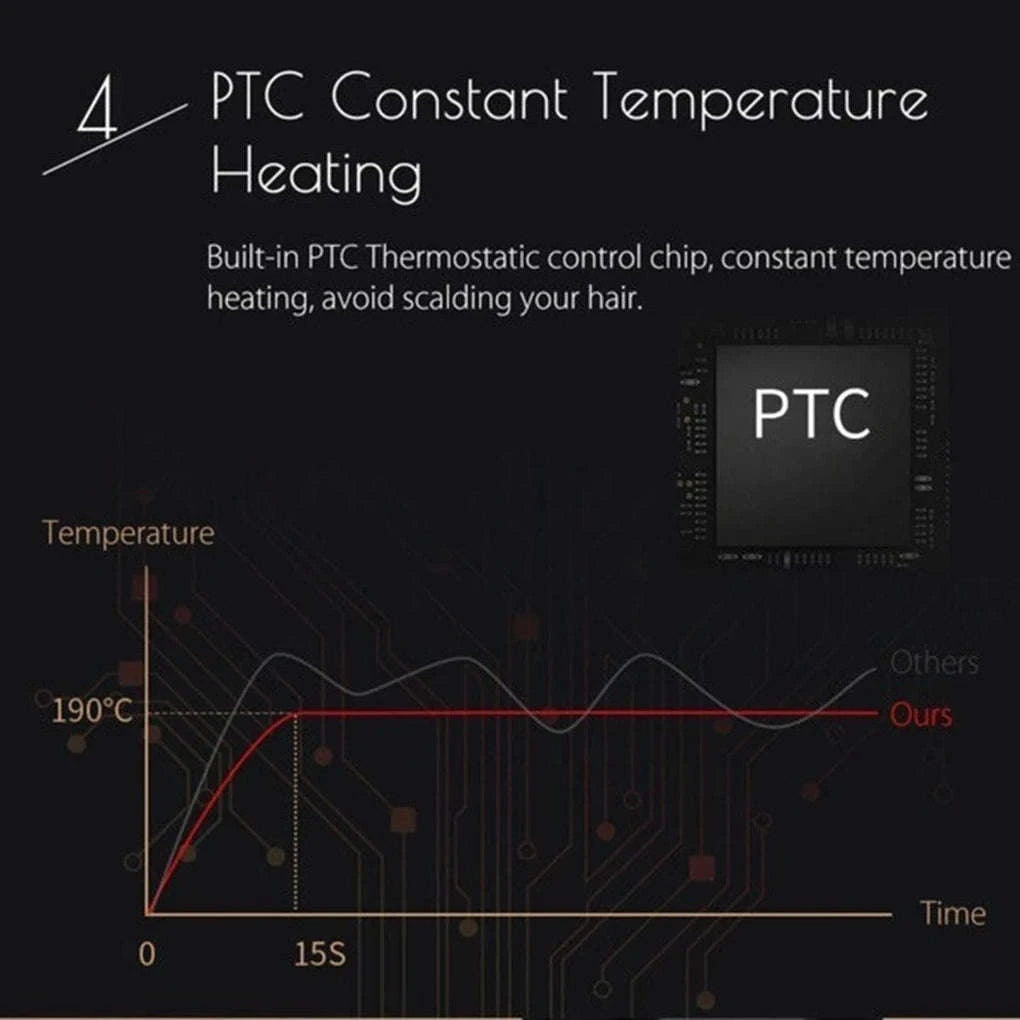 Ceramic Tourmaline Ionic Hair Straightener with Adjustable Heat-NO BOX / AU / China Mainland