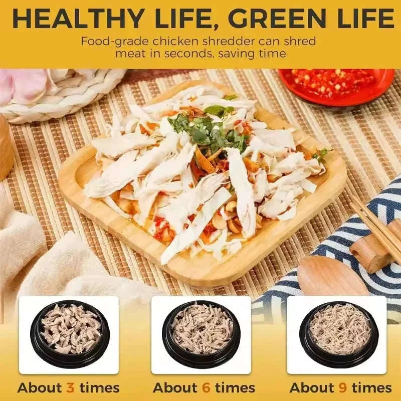 Chicken Shredder Tool with Non-Slip Base and Rotating Handle-rotundity / United States